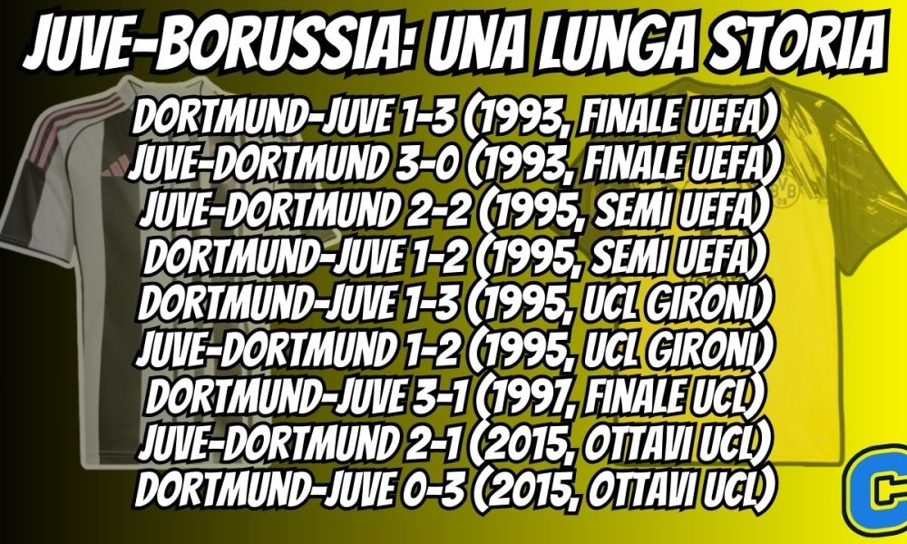 Dolce e amaro: la storia di