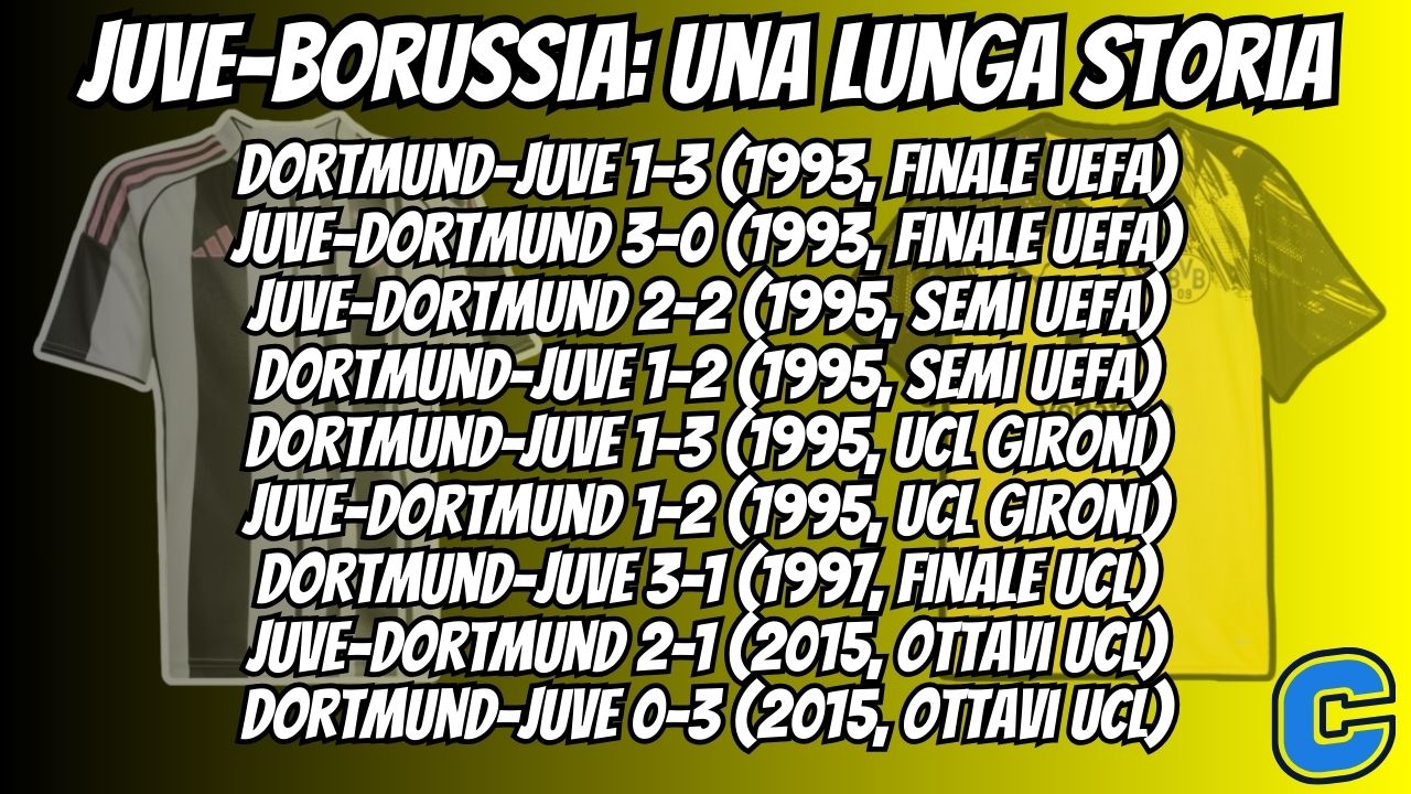 Dolce e amaro: la storia di