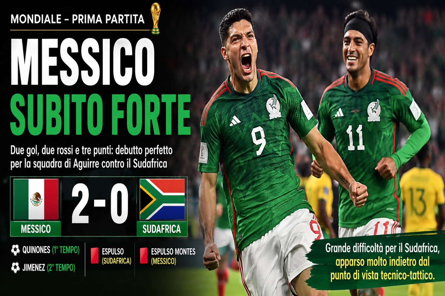 Messico- Sudafrica 2-0